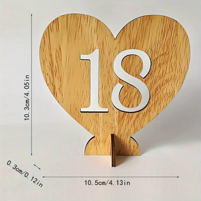 numerkiserca2